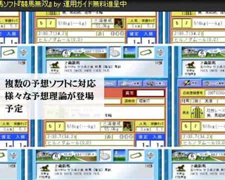 超便利・WIN5買い方攻略ツール【サラリーマンの収入ＵＰ法】無料で始める競馬ソフト『競馬無双』★運用ガイド無料進呈