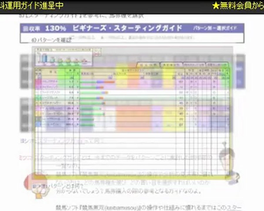 超便利・WIN5予想ツール【土日は副収入を増やす日！】無料で始める競馬ソフト『競馬無双』★運用ガイド無料進呈