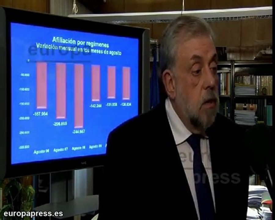 La Seguridad Social pierde afiliados en agosto