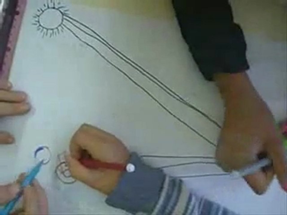 sciences cycle 3 sources d’énergie en-se-s3-e3-1