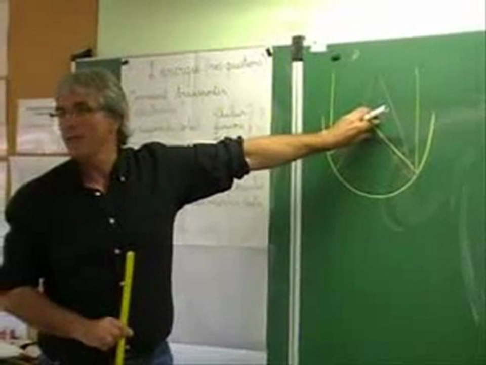 sciences cycle 3 sources d’énergie en-se-s3-e3-2