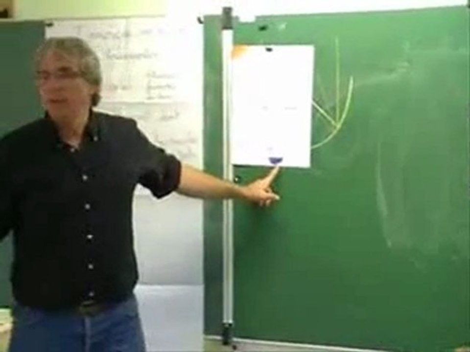 sciences cycle 3 sources d’énergie en-se-s3-e4