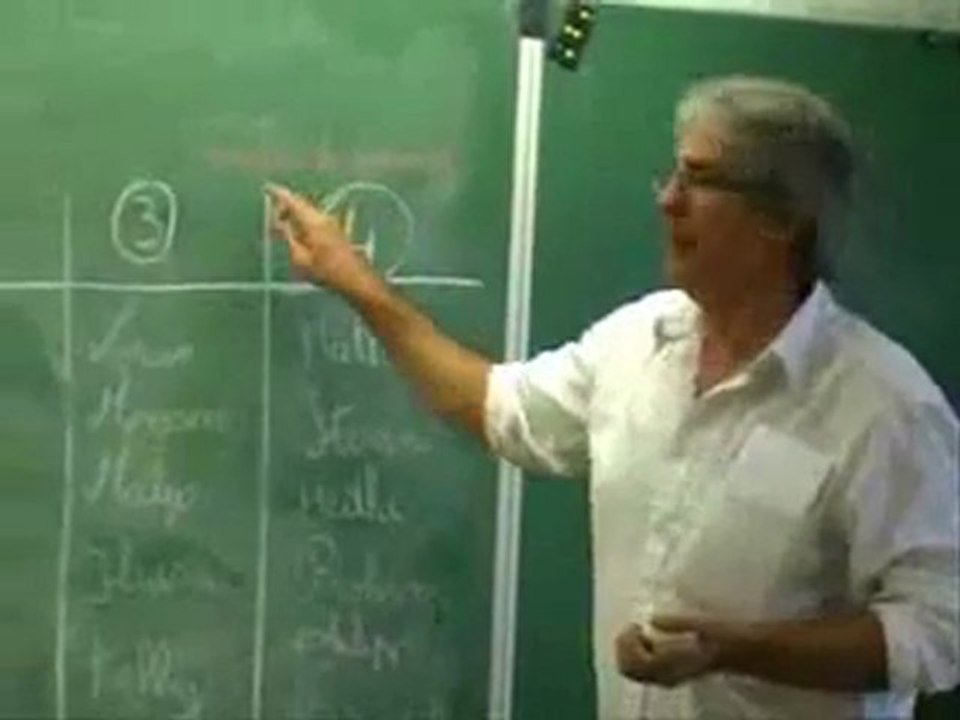 sciences cycle 3 sources d’énergie en-se-s4-e2-1