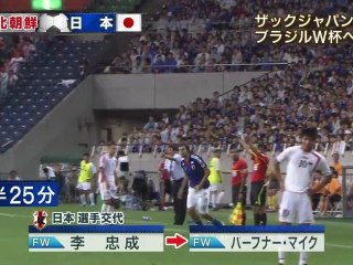 PFDCTV