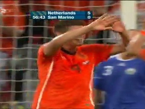 Netherlands v San Marino