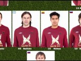 Alineación: Rubin Kazan 2011/12
