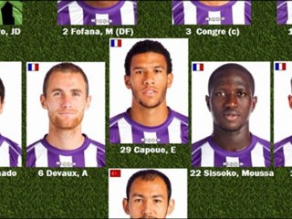 ALINEACIÓN - TOULOUSE 2011/12