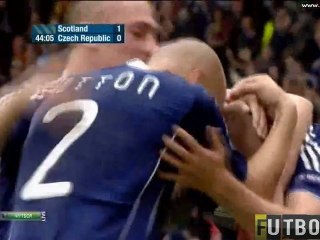 Scotland - Czech Republic 2:2