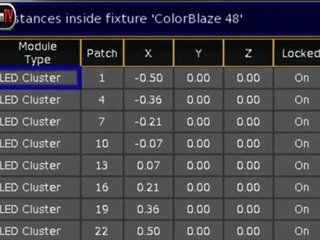 Stagehand TV- GrandMA 2-Quickstart Tutorial