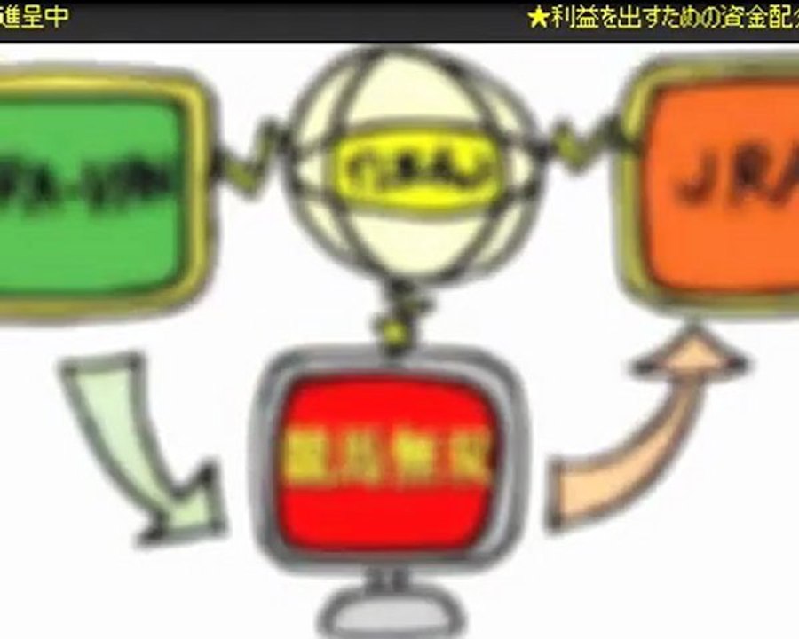 WIN5予想・超便利ツール【競馬予想も投票も簡単です】無料で始める競馬ソフト『競馬無双』運用ガイド無料進呈