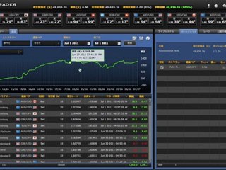トレード履歴を確認する方法
