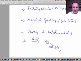 3. Effektives Lernen: Schneller Einstieg in Rechtliche Grundlagen für IHK-Abschlüsse 📚 - thumbnail