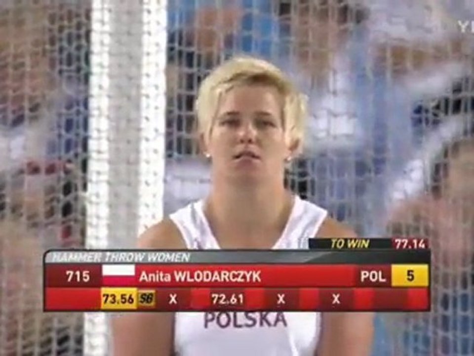 Daegu 2011 - Women's Hammer Throw