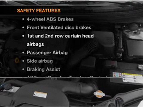 2010 Kia Forte for sale in Boise ID - Used Kia by EveryCarListed.com