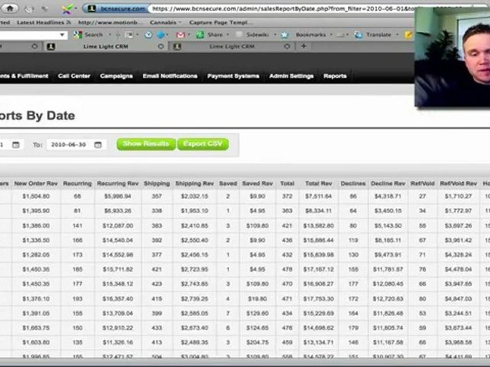 Online business bureau  with $467,652 In 30 Days! - See Proof Here