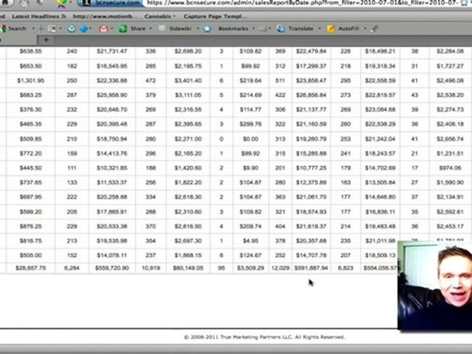 Make easy money online! Undeniable Proof - $591,887 in 30 Days! - Thee Millionaire Jamiso