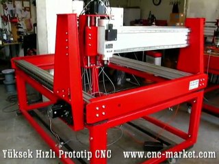 speed cnc router - www.cnc-market.com