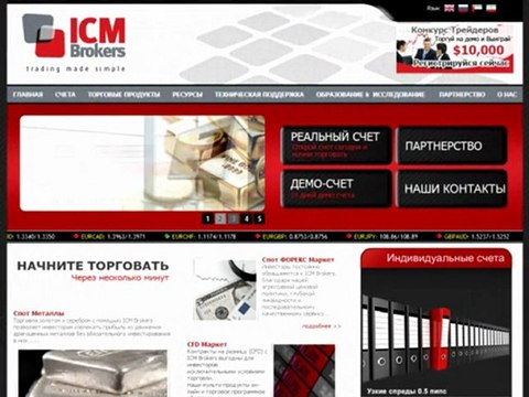 Masterforex-V: плюсы и минусы беззалогового банковского кредитования