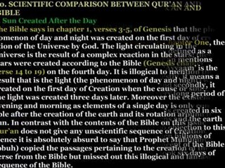 Plagiarism Fake in islam