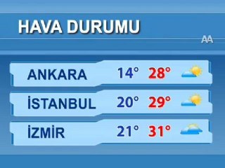 Hava durumu