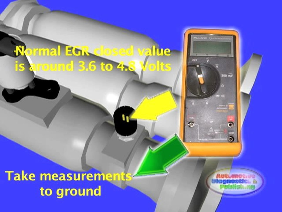 EGR Temperature Sensor