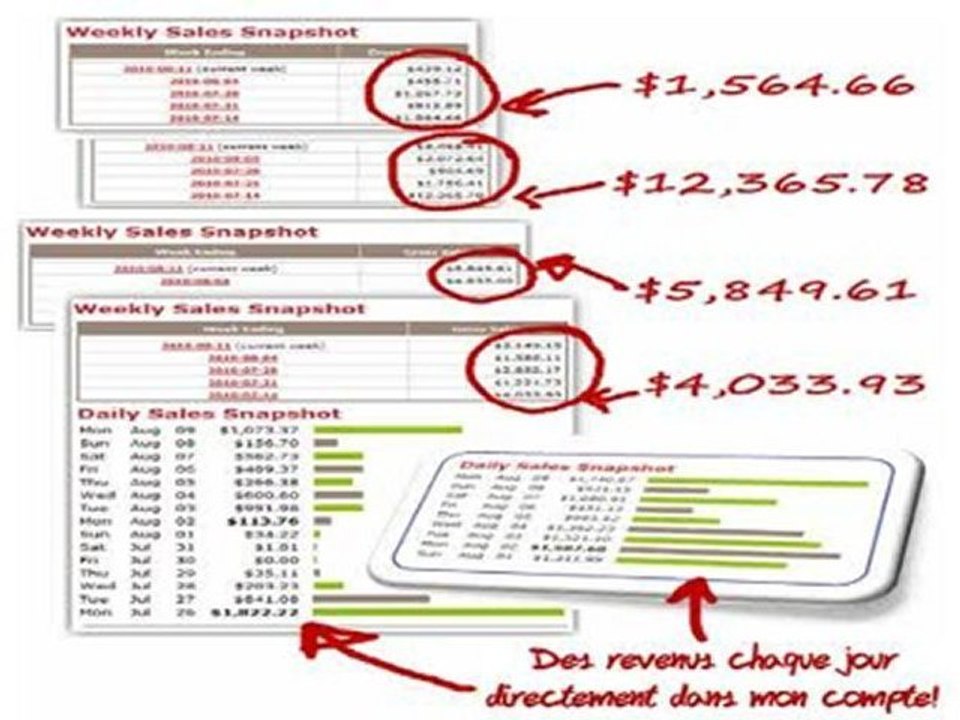 Gagner de l argent sur internet