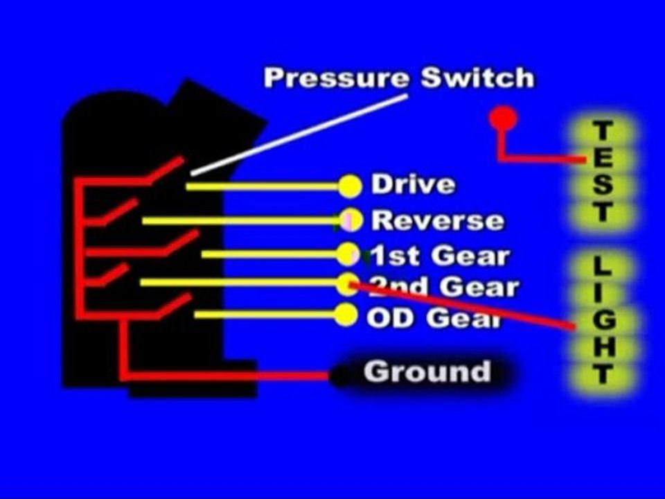 Transmission-Range-or-Neutral-Switch