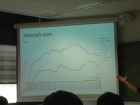 Ubuntu Party 9.10 Toulouse - L'utilisation de Linux et des Logiciels Libres dans le domaine du serveur par Nicolas Barcet