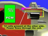 Transmission-Pressure-Control-Solenoid-(PCS)