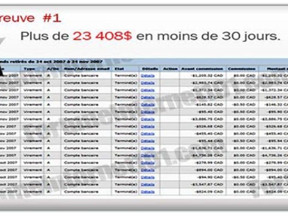 gagner de l'argent par internet