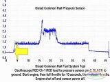 Diesel-Injection-Pressure-Sensor