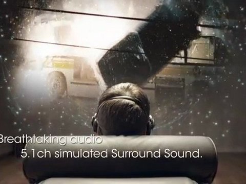 Introducing Sony’s 3D Compatible Head Mounted Display