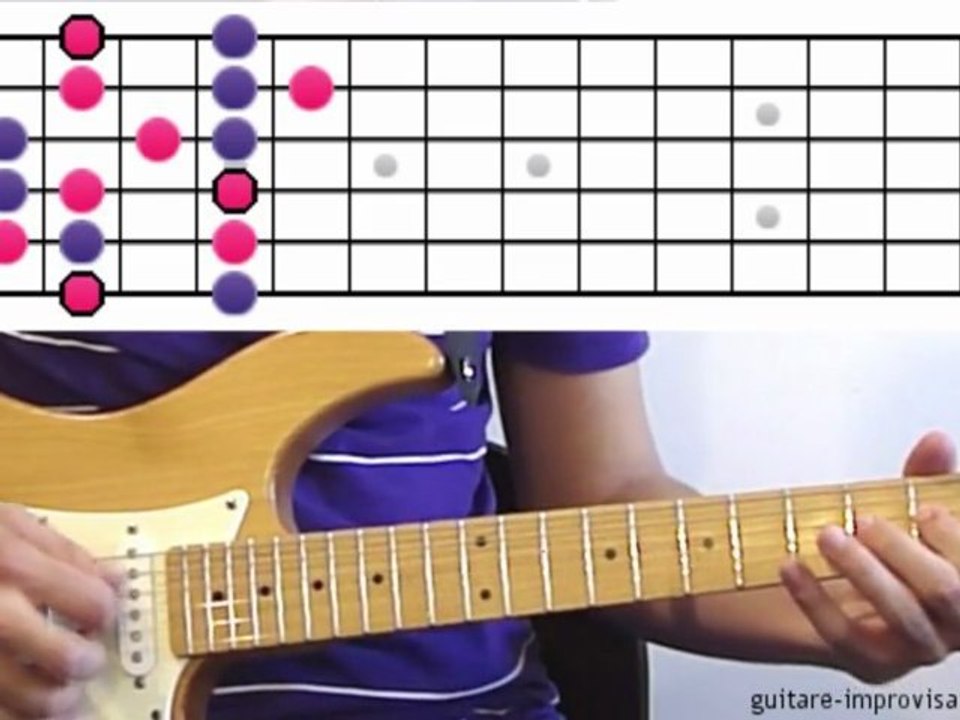 L'improvisation à la guitare
