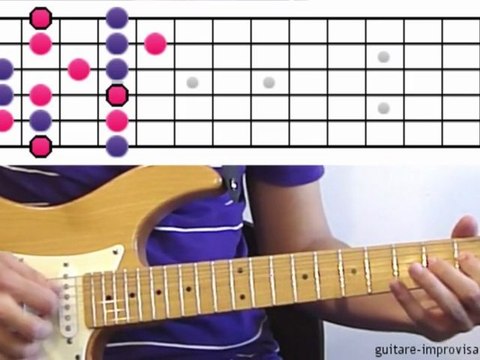 L'improvisation à la guitare