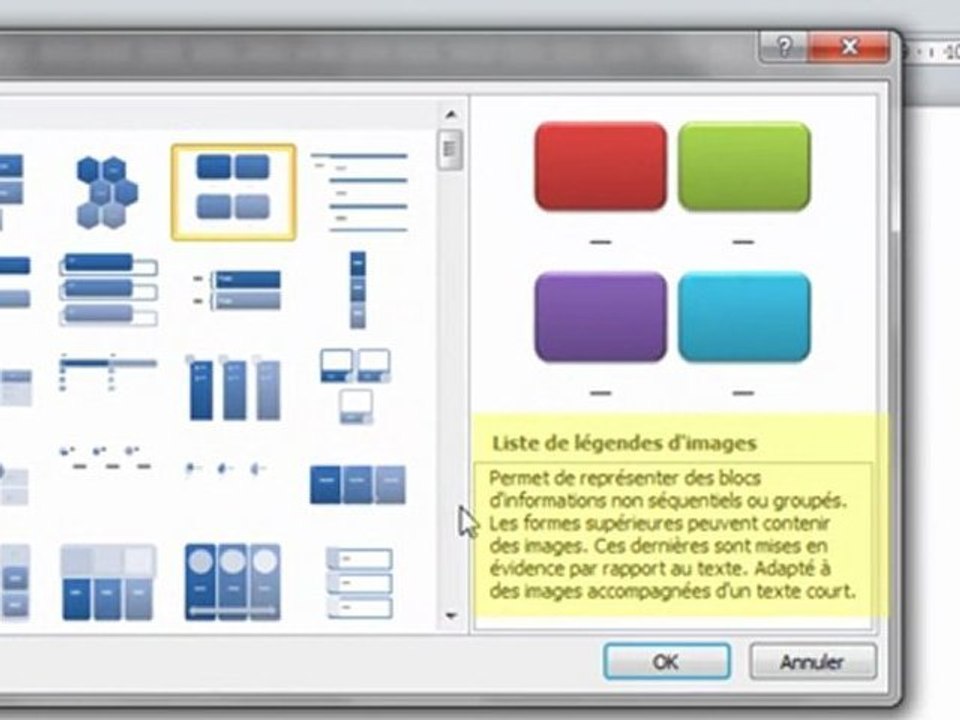 Comment vaincre la Fatigue PowerPoint et les Réunions ennuyeuses