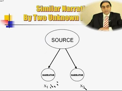 Theory of Probability of Narrations, Presentation 1 : Reliability Coefficient of Narrator Part I