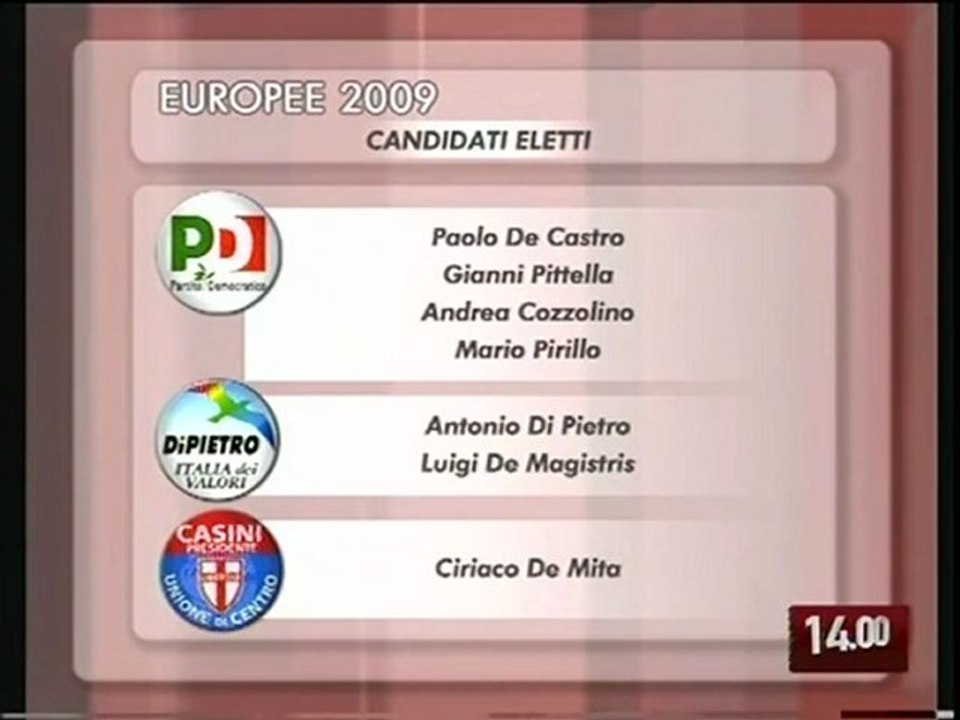TG 09-06-09: CINQUE PUGLIESI IN EUROPA, 4 DEL P...