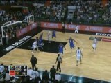 FIBA América - Argentina 84 - 58 Rep. Dominicana