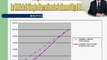 Theory of Probability of Narrations, Presentation 4 :  Models of Isnad