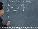 La Funcion Tangente