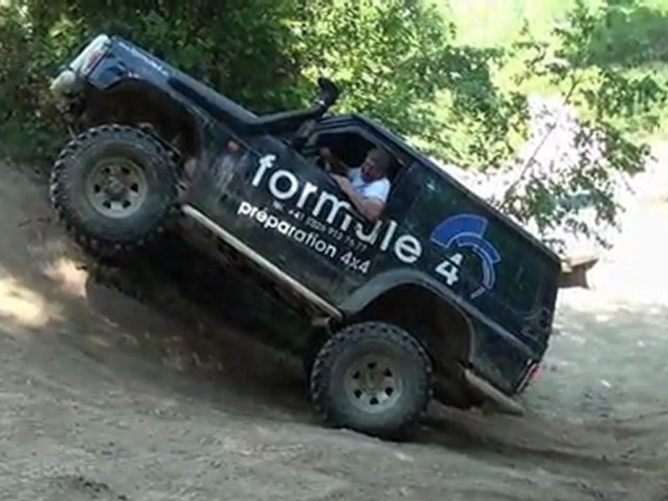 Figure de style en Patrol Y60