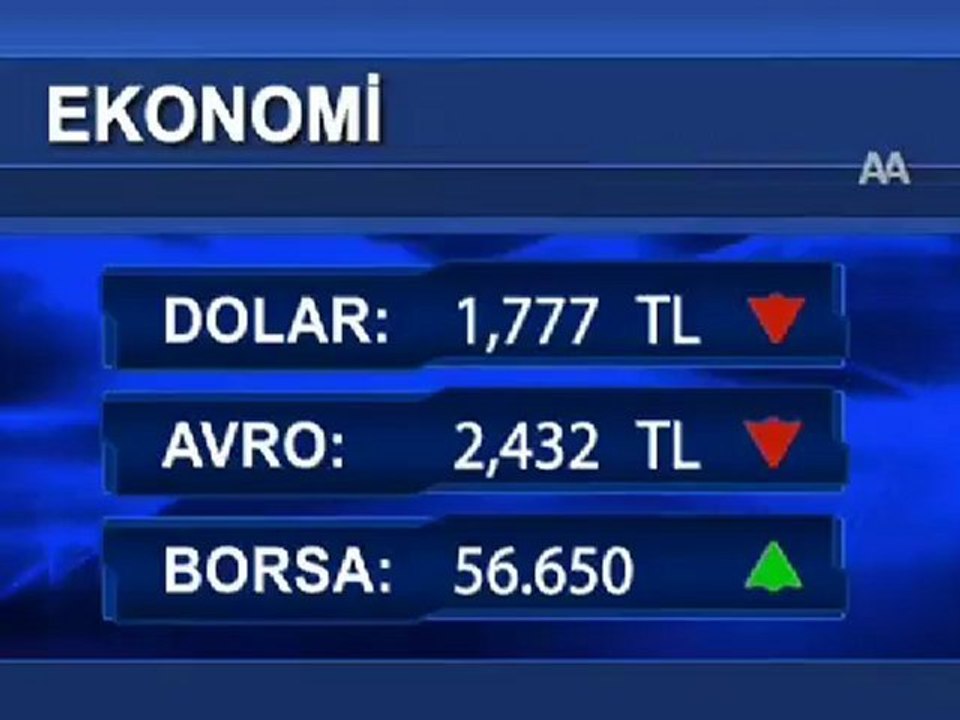 Ekonomi
