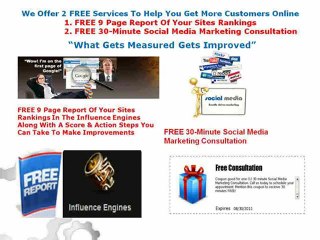 Keys To a Successful Online Marketing Program