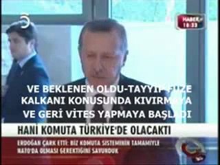 İSRAİL DOSTU AKP