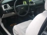 2006 Chevrolet Monte Carlo for sale in Jackson MI - Used Chevrolet by EveryCarListed.com