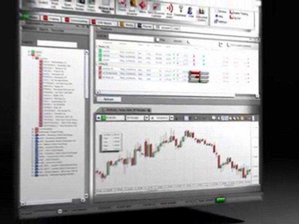 Try The New SaxoTrader 2.5