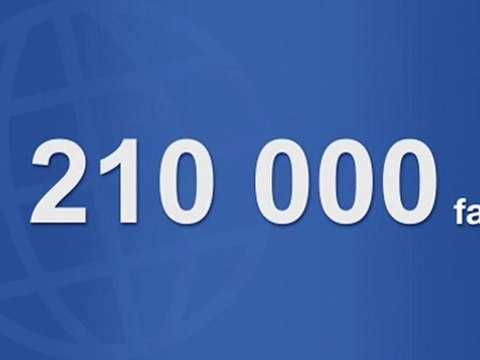 La page Facebook du Monde.fr dépasse les 200 000 fans