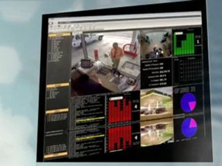 Online Tools for Charlotte Security Systems