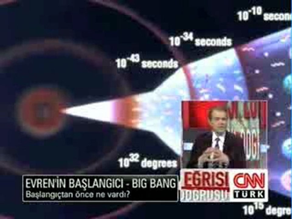 Big bang teorisi nedir