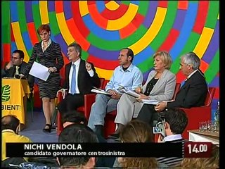 TG 12.03.10 Ambiente, candidati a confronto questa sera su Antenna Sud